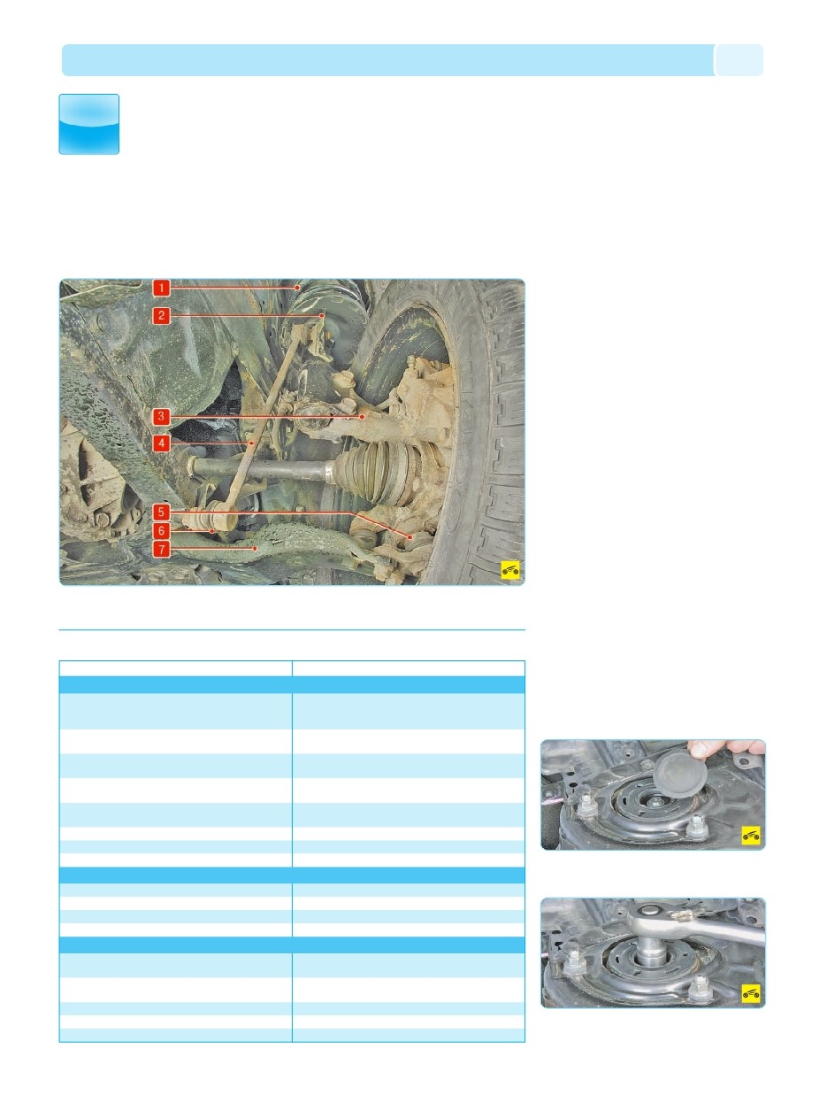 background imagepx;